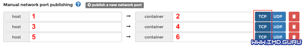 puertos del contenedor